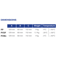 P7 ATEX Zone 1 - Druckluftmembranpumpe - PP+CF Gehäuse - 7 l/min Förderleistung - 2 mm Feststoffe - PTFE Kugeln