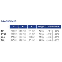 P170 ATEX Zone 2 - Druckluftmembranpumpe - PP Geh&auml;use - Luftdruck max. 8 bar - 170 l/min F&ouml;rderleistung - 7,5 mm Feststoffe - PTFE Kugeln
