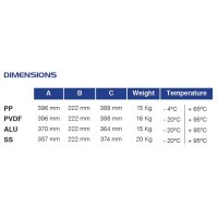 P252 ATEX Zone 2 - Druckluftmembranpumpe - PP Geh&auml;use - Luftdruck max. 8 bar - 250 l/min F&ouml;rderleistung - 7,5 mm Feststoffe - PTFE Kugeln