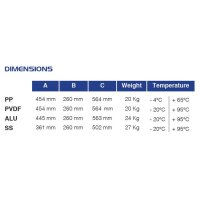 P400 ATEX Zone 2 - Druckluftmembranpumpe - PP Geh&auml;use - Luftdruck max. 8 bar - 380 l/min F&ouml;rderleistung - 8 mm Feststoffe - PTFE Kugeln