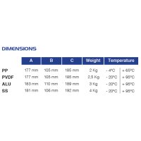 P30 ATEX Zone 2 - Druckluftmembranpumpe - PP Geh&auml;use - F&ouml;rderh&ouml;he max. 70 m - 35 l/min F&ouml;rderleistung - 3 mm Feststoffe - EPDM O-Ringe