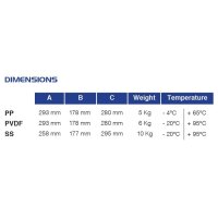 P120 ATEX Zone 1 - Druckluftmembranpumpe - PVDF+CF Geh&auml;use - Luftdruck max. 8 bar - 120 l/min F&ouml;rderleistung - 4 mm Feststoffe - PTFE O-Ringe