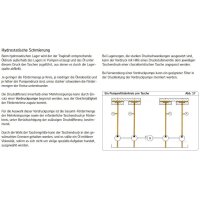 SKF ZM1002+150 -  10-Kreis-Zentralschmieraggregat