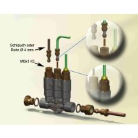 SKF 391-060-000 -  Kolbenverteiler - komplett