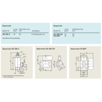 SKF Absperrventil - 10 bar Grenzdruck - 90°C - G1/2" - Messing