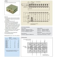 SKF VPBM-10-039 -  Progressivverteiler