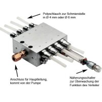 SKF VPBM-4-105 -  Progressivverteiler