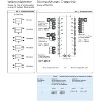 SKF VPBM-4-145 -  Progressivverteiler