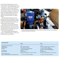 Lincoln Progressivpumpe 655-40652-2 - P205-F070-5XYN-2K5 - Freies Wellenende -  70:1 - 5 Liter Behälter - Stahl - Mit 2 Pumpenelementen