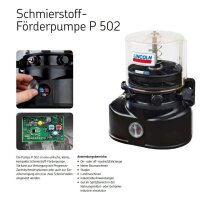 Lincoln Progressivpumpe P502-1XCF-...-24-2A1.10 - 1 Liter Kunststoffbehälter - Ohne Pumpenelement - 24 Volt