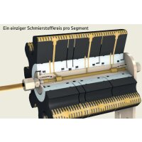 Lincoln Schmierritzel LP2 Zähne = 8; Modul = 12; Breite = 80