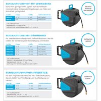 15 m automatischer Druckluft Schlauchaufroller - 1/4" AG - 17 bar - geschlossen