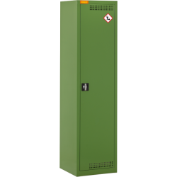 11392 - CEMO Pflanzenschutzmittel-Schrank 5/20 - 30l Bodenauffangwanne - 3x20l Wannenboden - RAL 6011