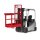Arbeitskorb GSZ-Small - für 2 Personen - 300 kg Traglast - Farbton RAL 3000 - Feuerrot