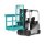 Arbeitskorb GSZ-Small - für 2 Personen - 300 kg Traglast - Farbton RAL 5018 - Türkis