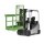 Arbeitskorb GSZ-Small - für 2 Personen - 300 kg Traglast - Farbton RAL 6011 - Resedagrün