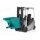 Abrollkipper ABK-120 - 1,2 cbm Volumen - Farbton RAL 5018 - Türkis