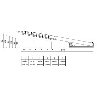 Kranarm KA3-1 - 1000 kg Traglast - Farbton RAL 5018 - T&uuml;rkis