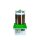 FlexxPump4 - B412 - Zeitsteuerung - 6V - 70 bar - 400 ml - zwei Auslässe - ohne Schmierstoff - ohne Batterie
