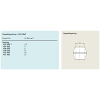 SKF Doppelkegelring - für Überwurfschrauben