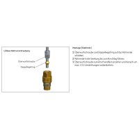 SKF Doppelkegelring - für Überwurfschrauben