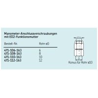 SKF Manometer-Anschlussverschraubung - schwenkbar - mit O-Ring