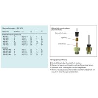 SKF Überwurfschraube - für Kegelringe