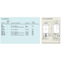 SKF Behälter KW6-S1 - Für Öl - 6 Liter - Kunststoff