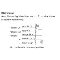 BEKA MAX Progressivpumpe PICO - Fett - 12 Volt DC - 1,2 kg Behälter - mit Steuerung PICO-troniX1 - 1x Pumpenelement PE-120F