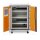 CEMO Akku-Lagerschrank Premium 8/10 - 400 Volt - 4 Lagerebenen - Auf Rollen - Mit Stromlos-Schaltung - Ohne Fernalarmierung - Ohne Display