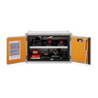 CEMO Akku-Lagerschrank Premium Plus 8/5 - 230 Volt - 2 Lagerebenen  - Mit Stromlos-Schaltung - Mit Fernalarmierung - Mit Display