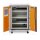 CEMO Akku-Lagerschrank Premium Plus 8/10 - 230 Volt - 4 Lagerebenen - Auf Rollen - Mit Stromlos-Schaltung - Mit Fernalarmierung - Mit Display