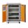 CEMO Akku-Lagerschrank Premium Plus 8/10 - 400 Volt - 4 Lagerebenen - Auf Rollen - Mit Stromlos-Schaltung - Mit Fernalarmierung - Mit Display