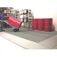 Bauer Befahrbare Bodenschutzwanne - 2500 x 500 x 123 mm - Flächenlast 5000 kg/m² - verzinkt