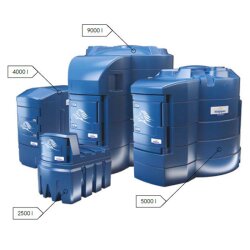 4000 Liter BlueMaster® PRO - 230 V - AdBlue® - Harnstoff - AUS32 Tankanlage - Mit Füllstandüberwachung - Heizung im Tank + Gehäuse