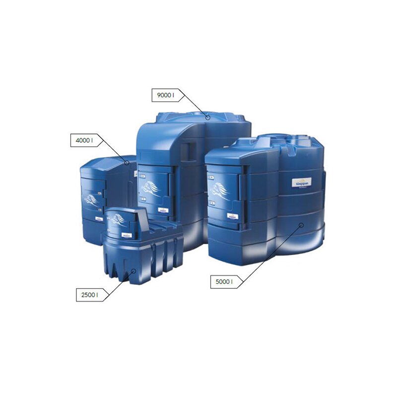 5000 Liter BlueMaster® PRO - 230 V - AdBlue® - Harnstoff - AUS32 Tankanlage  - Kl, 12.206,00 €