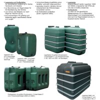 7650 - CEMO 1500l Lagertank - 2 x 2" Anschlüsse -Dom Ø 400 mm - für Wasser