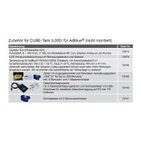 11029 - CEMO 5000l CUBE-Tank für AdBlue® - 230V - 35l/min - Outdoor - 8 m Schlauchaufroller DN 19