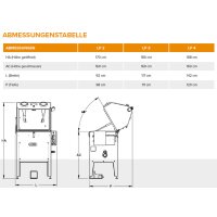 Manuelles Teilewaschgerät LP3C - Edelstahl - 230V - 9 bar - 75 l Tank - max. +60°C - 70 kg Tragfähigkeit - Reinigungskapazität: 95 x 70 x 45 cm