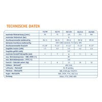 Hygiene Pneumatik Doppelmembranpumpe - Edelstahl - 125 l/min - NW 1 1/2&quot; Milchrohr auf DIN EN 10357