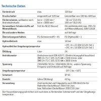 Delimon Elektrische Fasspumpe BFE - für 200 kg Fässer - 230/400 Volt - 1 Auslass - 50 ccm/min (3,0 l/h) - ohne Zubehör