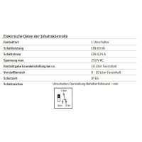 Delimon elektrische Fasspumpe BFE f&uuml;r 200 kg F&auml;sser- 1 Auslass - 50 ccm/min (3,0 l/h) - mit Inhaltskontrolle und Entlastungsleitung