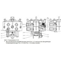 Delimon Mehrleitungspumpe FZA01B13AC28 - 1 Auslass - 230-260V / 400-460V - 345:1 - 30,0 Liter - 1x Druckbegrenzungsventil - 160 bar - Ø 10 mm - Füllstandsschalter & Füllventil - für Öl/Fett/Fließfett geeignet