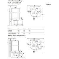 MULTI8BB - Pumpe MULTIPORT - 24 VDC - 8 l Behälter - für Fett - mit Füllstandschalter