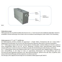 Delimon Verteiler M2503A00C002A2A1B00 - 3 Segmente - 5 Auslässe