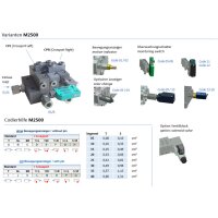 Delimon Verteiler M2503A00C002B1B1B00 - 3 Segmente - 3 Auslässe