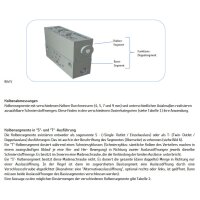 Delimon Verteiler M2503A00C002B1B1B00 - 3 Segmente - 3 Auslässe