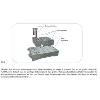 Delimon Verteiler M2503A00C002C1G1C00 - 3 Segmente - 2 Auslässe