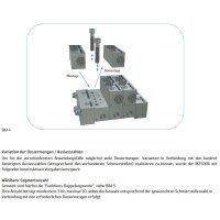 Delimon Verteiler M2503A01C001A5C5J00 - 3 Segmente - 4 Ausl&auml;sse