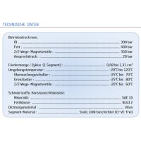 Delimon Verteiler M2503A01C003B3C6I00 - 3 Segmente - 4 Auslässe